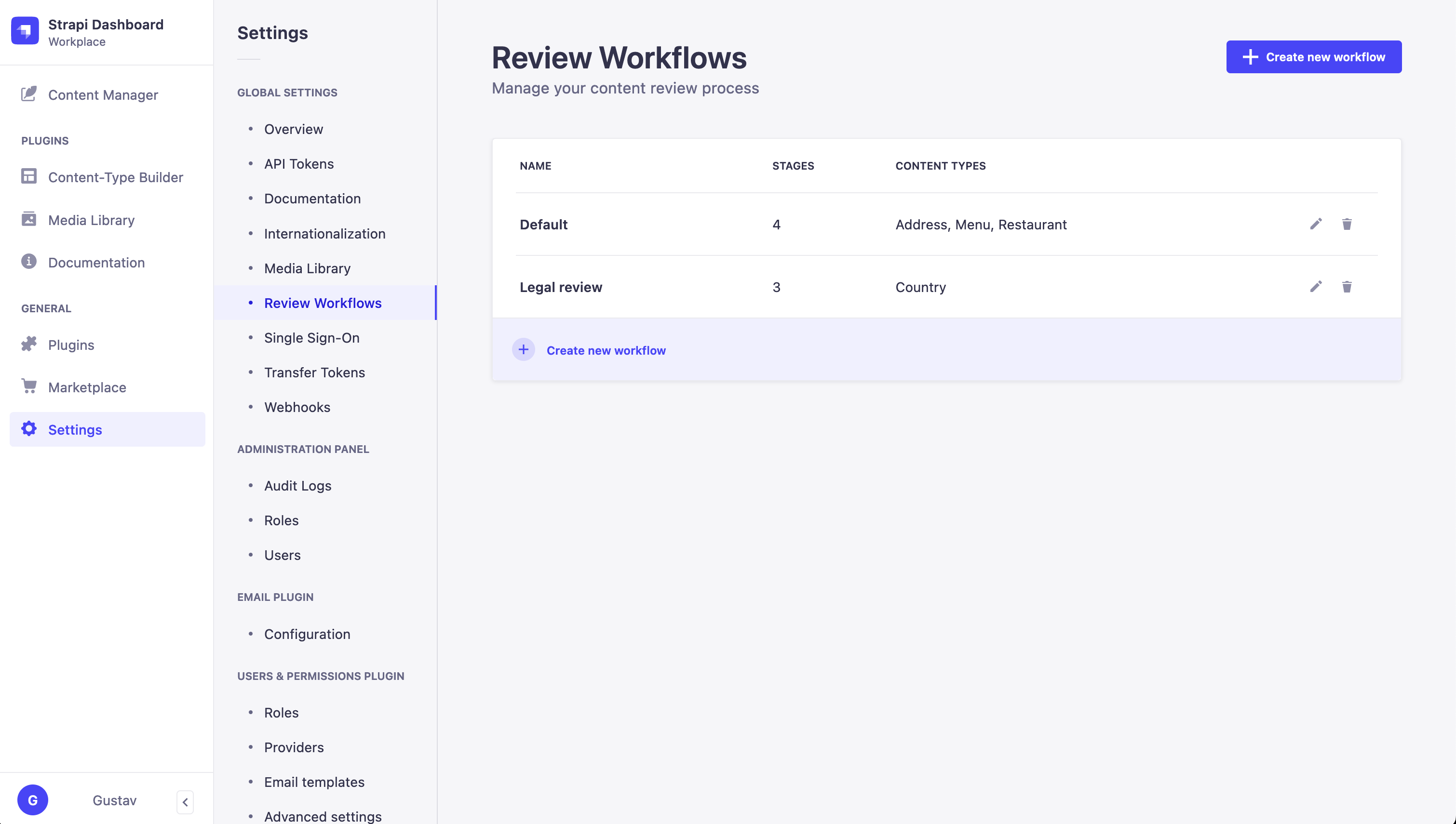 Workflow list view